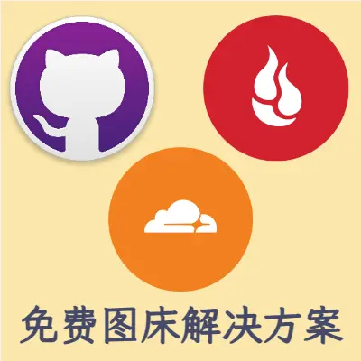 免费图床解决方案