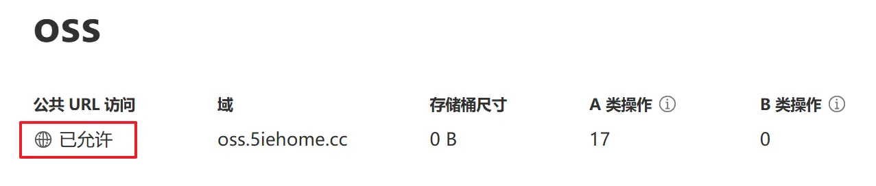 免费图床解决方案15
