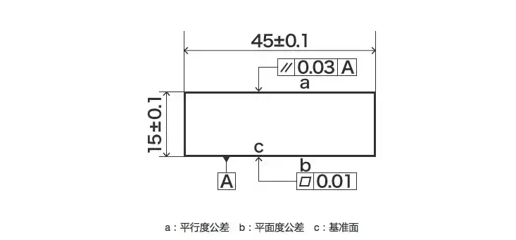 几何公差干货全集_05