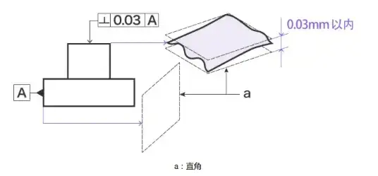 几何公差干货全集_25