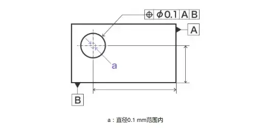几何公差干货全集_27