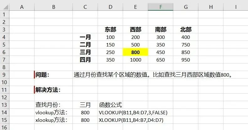 轻松读取Excel表中的值01